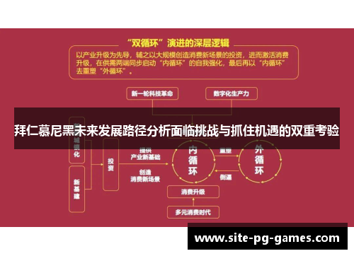 拜仁慕尼黑未来发展路径分析面临挑战与抓住机遇的双重考验