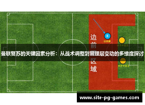曼联复苏的关键因素分析：从战术调整到管理层变动的多维度探讨