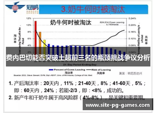 费内巴切能否突破土超前三名的瓶颈挑战争议分析