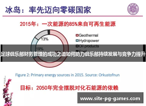 足球俱乐部财务管理的成功之道如何助力俱乐部持续发展与竞争力提升