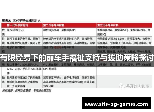 有限经费下的前车手福祉支持与援助策略探讨