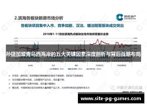孙捷加盟青岛西海岸的五大关键因素深度剖析与背后战略布局