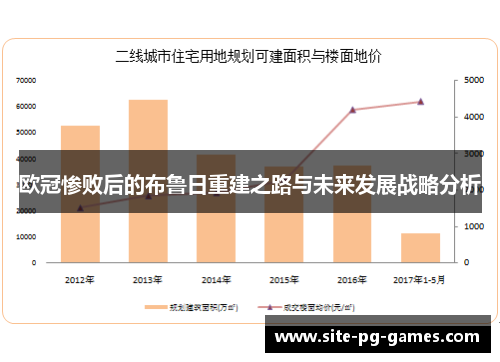 欧冠惨败后的布鲁日重建之路与未来发展战略分析