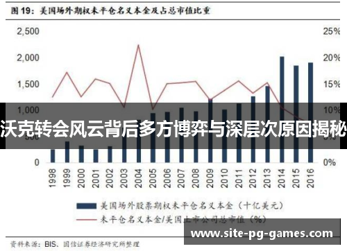 沃克转会风云背后多方博弈与深层次原因揭秘