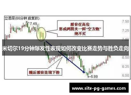 米切尔19分钟爆发性表现如何改变比赛走势与胜负走向