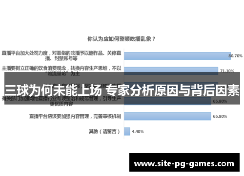 三球为何未能上场 专家分析原因与背后因素