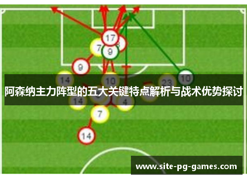 阿森纳主力阵型的五大关键特点解析与战术优势探讨