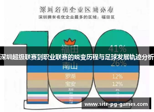 深圳超级联赛到职业联赛的蜕变历程与足球发展轨迹分析