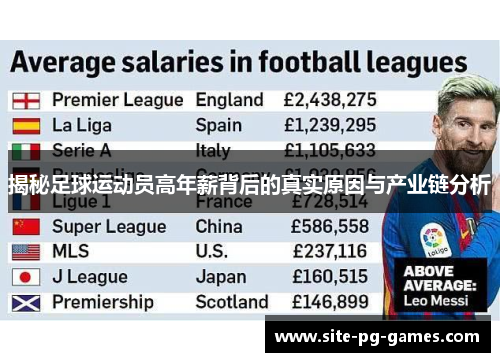 揭秘足球运动员高年薪背后的真实原因与产业链分析 揭秘足球运动员高年薪背后的真实原因与产业链分析