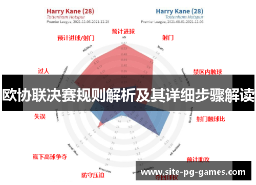 欧协联决赛规则解析及其详细步骤解读 欧协联决赛规则解析及其详细步骤解读