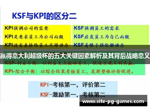 赢得意大利超级杯的五大关键因素解析及其背后战略意义 赢得意大利超级杯的五大关键因素解析及其背后战略意义